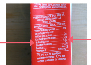 hoeveel suiker zit er in een product