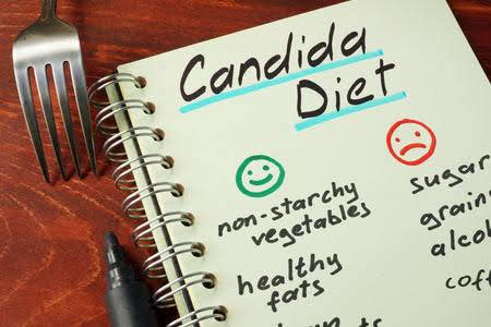 wat is candida dieet menu